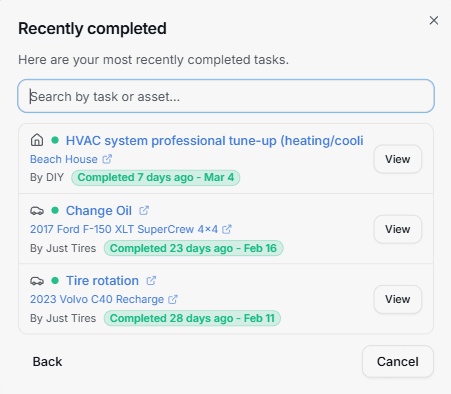 Ownership history timeline