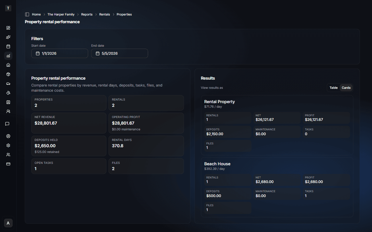 Property rental performance report in iMaintain (dark mode)