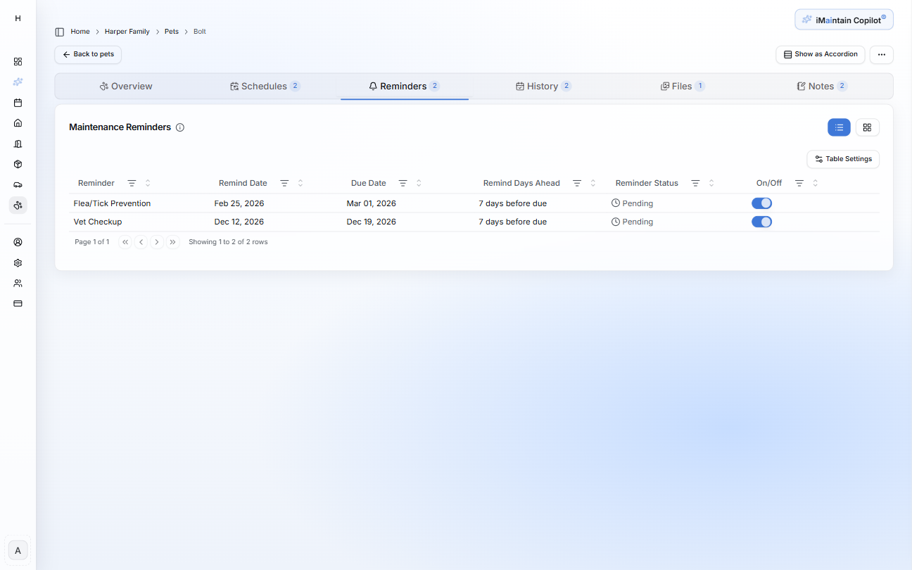 Pet details page on the Reminders tab showing care reminders with remind date, due date, and reminder status