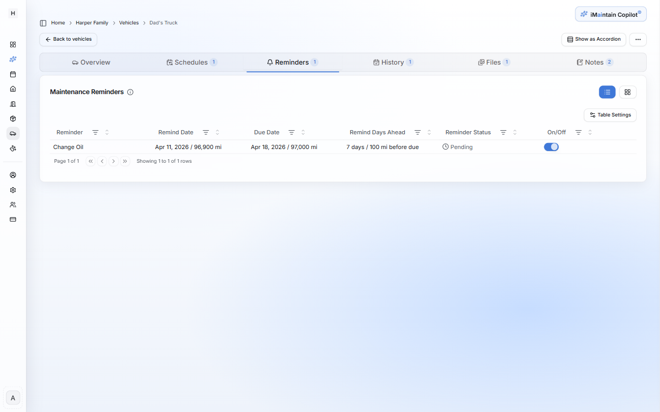 Vehicle details page on the Reminders tab showing a maintenance reminders table with remind date, due date, and reminder status