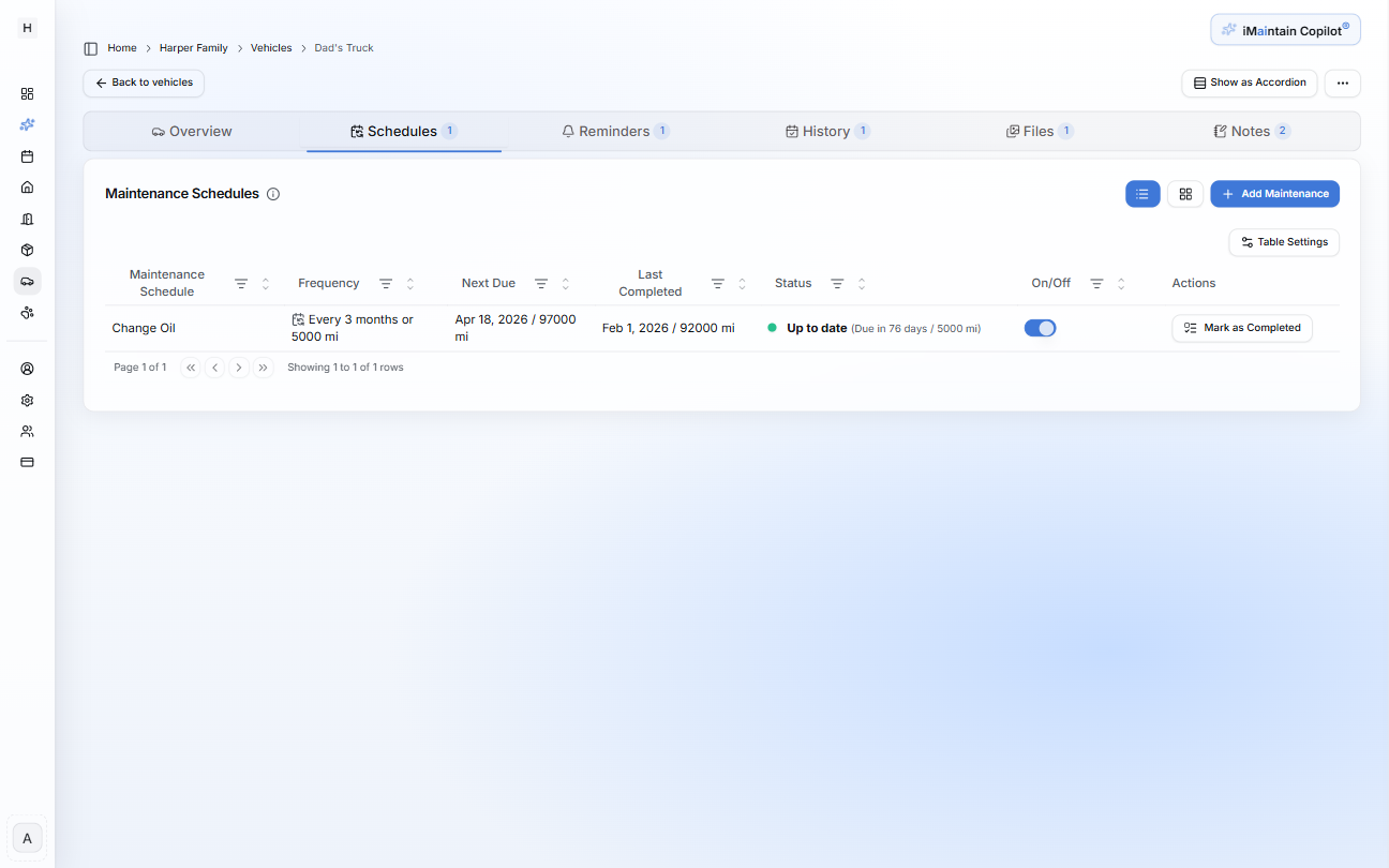 Vehicle details page on the Schedules tab showing a maintenance schedules table with frequency, next due date, last completed mileage, and an Add Maintenance button